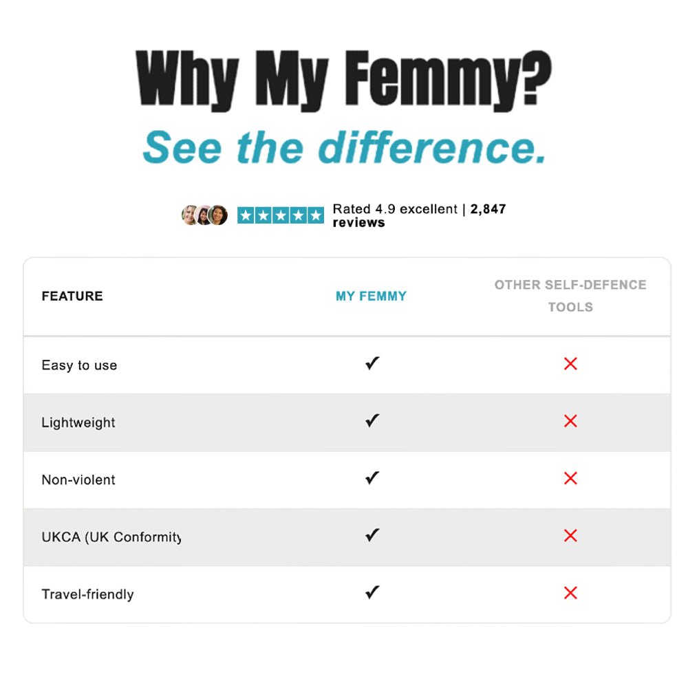 My Femmy 2.0