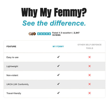 My Femmy 2.0